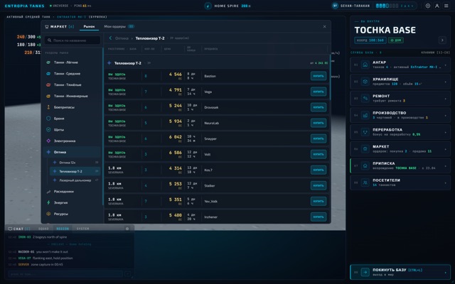 Entropia Tanks — рынок с заявками игроков на продажу оптики